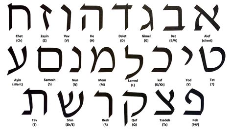 d&g by man|d meaning in hebrew.